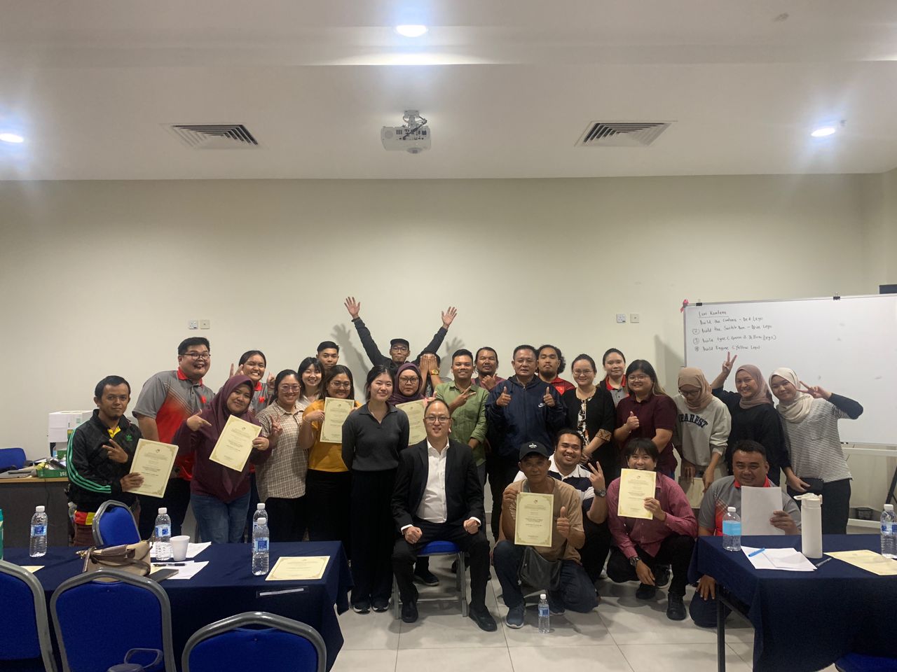 Program Hrdcorp HRD Corp Training Program 2025 - BMC Miri